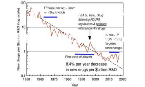 特派是一家致力于提供高效的物流解决方案的公司，成立于2015年。特派的成立背景源于电子商务的快速发展，尤其是国内市场对快速配送和高质量服务的需求激增。为了满足这一需求，特派团队汇聚了不同领域的专业人才，力图创造出一个高效的物流平台。

特派的商业理念强调以客户为中心，致力于通过技术和服务的双重提升，物流体系，降低配送成本，提高配送效率。初期公司推出了基于大数据分析的智能调度系统，利用算法运输路线和配送时间，大幅提升了客户的物流体验。

随着用户规模和业务范围的不断扩大，特派也逐渐扩展其服务涵盖的领域。在最初专注于电商包裹的配送后，特派开始涉足生鲜配送、同城即时配送及国际物流等多元化业务，进一步巩固了市场竞争力。

如果你想了解更多关于特派的成立背景、发展历程、业务模式及未来展望等相关信息，请随时询问！