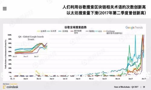 Bitp官网客服热线：全面解读与常见问题解答