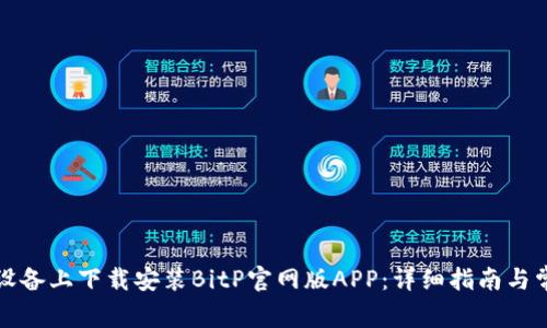 如何在苹果设备上下载安装BitP官网版APP：详细指南与常见问题解答
