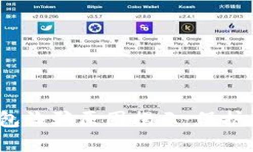 题目：比特派钱包诈骗原因揭示：保护自己的数字资产