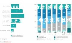 全方位了解B特派APP：官网、功能、使