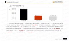 比特派钱包币被转走怎么办？详解解决