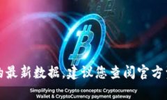 抱歉，我无法提供关于比特派钱包使用
