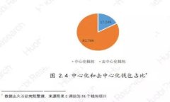 如何解决Bitpie钱包转账失败的问题：全