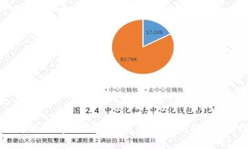如何解决Bitpie钱包转账失败的问题:全面指南