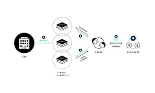 如何通过B特派交易比特币:完整指南