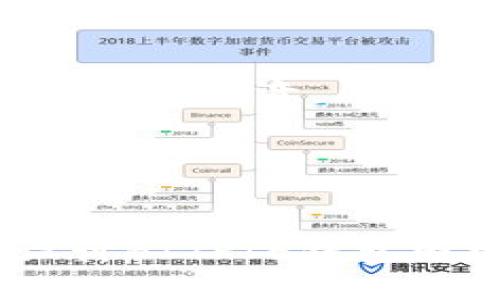 BITPIE钱包图标制作全攻略：从设计理念到实际操作/
BITPIE钱包, 图标制作, 设计教程/guanjianci

随着区块链技术的快速发展，数字货币的普及程度也越来越高。作为数字货币的储存和交易工具，钱包的视觉效果在用户选择时变得至关重要，而图标作为钱包的“脸面”，更是重要的设计元素之一。本文将详细介绍如何制作BITPIE钱包的图标，包括设计理念、制作步骤和常见问题解答，确保你能从零基础到熟练掌握图标设计的技巧。

一、图标设计的基本理念
图标是品牌形象的重要组成部分。一个好的图标不仅能传达品牌的价值观，还能在视觉上吸引用户的注意。因此，在设计BITPIE钱包的图标时，需要考虑以下几个方面：
ul
    listrong简洁性：/strong图标应，以便用户快速识别。避免过于复杂的元素，通常一个好的图标不应超过三种主要颜色。/li
    listrong辨识度：/strong图标应该具有独特性，避免和其他品牌的图标混淆。可以通过独特的形状、颜色组合或设计元素来增强辨识度。/li
    listrong适应性：/strong设计时需考虑到图标在不同尺寸和背景下的表现。无论是在手机应用、网页上，还是在印刷材料中，图标都应清晰可见且美观。/li
    listrong情感共鸣：/strong图标可以传达情感，例如信任、安全和创新。考虑到区块链技术的特殊性，设计应传递出安全可靠的感觉。/li
/ul

二、准备工作：设计工具与素材
在开始具体的设计之前，你需要准备好合适的设计工具和素材。以下是一些推荐的工具和资源：
ul
    listrong设计软件：/strongAdobe Illustrator 和 CorelDRAW 是专业的图形设计软件，适合高质量图标设计。另外，像 Canva、Figma 这样的在线工具也非常便捷，适合初学者。/li
    listrong设计灵感：/strong你可以参考一些设计网站如 Dribbble、Behance 或 Pinterest，获取灵感和样式的启发。/li
    listrong字体与图形素材：/strong选择合适的字体和图形元素可以大幅提升图标的美观度。记得查看这些元素的授权问题，以确保使用合规。/li
/ul

三、BITPIE钱包图标的设计流程
下面，我们将详细介绍BITPIE钱包图标的设计流程，包括构思、草图、数字化和最终调整等步骤。

h41. 构思阶段/h4
在开始任何设计之前，都需要对其进行充分的思考。以下是一些可供参考的步骤：
ul
    listrong定义目标受众：/strong了解你的用户群体，例如他们的年龄、性别、兴趣等，可以帮助你设计出更符合需求的图标。/li
    listrong确定设计风格：/strong该图标应展现出现代感、科技感和专业性。你可以考虑使用扁平化设计或线性图标风格。/li
/ul

h42. 制作草图/h4
草图阶段是将你的想法转化为可视化设计的第一步。你可以在纸上或者电子设备上绘制草图，尝试不同的形状、布局和配色方案。注意记录下你认为最成功的几个设计方案。

h43. 数字化设计/h4
使用设计软件将草图转化为数字格式。确保使用矢量图，便于后期调整和放大，避免失真。在这个阶段，你可以尝试不同的色彩组合和效果，以找到最合适的视觉效果。

h44. 导出和测试/h4
最后一次检查设计的各个细节，确保没有拼写错误或设计上的瑕疵。导出图标时，确保文件格式为 PNG 或 SVG，以便满足不同应用场合的需求。同时，在实际设备上进行测试，查看图标在不同尺寸和背景下的表现如何。

四、常见问题解答
h41. 如何选择合适的颜色进行图标设计？/h4
颜色在图标设计中起着至关重要的作用。不同的颜色能够传递不同的情感和信息。例如，蓝色通常与信任和安全相关，而绿色则代表自然和增长。在选择颜色时，可以考虑以下几点：
ul
    listrong品牌色彩：/strongBITPIE作为数字钱包，其品牌色彩可能已经被定义，因此在图标设计时，应该优先使用这些品牌色，以保持一致性。/li
    listrong色彩心理学：/strong研究色彩对用户情绪的影响，例如影响安全感、信任感等。可以参考色环来选择互补色，以增加视觉吸引力。/li
    listrong测试与反馈：/strong在设计完成后，可以通过用户测试来评估颜色选择的效果。收集用户的意见，根据反馈调整颜色方案。/li
/ul

h42. 如何确保图标在不同平台上的展示效果？/h4
确保图标在不同平台上的展示效果，首先需要了解不同平台的设计规范。例如，移动设备、网页和桌面应用程序对于图标的尺寸和比例要求可能各不相同。可采取以下措施：
ul
    listrong多尺寸设计：/strong设计时创建多种尺寸的图标，以适应不同的设备。这通常包括小，中，大多种版本，可以确保图标无论在多小的屏幕上依然清晰可见。/li
    listrong注意背景：/strong在设计时测试不同背景色和图案，确保图标在不同背景下都能保持清晰度和辨识度。如果需要，可以为图标设计阴影或光晕效果，以提高对比度。/li
    listrong使用矢量格式：/strong为了确保图标不会失真，最好以矢量格式（如SVG）保存，以便在不同尺寸下无损缩放。/li
/ul

h43. 如何提高图标的辨识度？/h4
为了提高图标的辨识度，可以考虑以下几点：
ul
    listrong简化设计：/strong一个复杂的图标往往容易让用户困惑。简化设计使其更易于识别，是提高辨识度的关键。/li
    listrong独特性：/strong设计一个独特的图标样式，避免和竞争对手的图标过于相似。可以尝试不同的形状和元素组合，创造出具备个性的设计。/li
    listrong一致性：/strong确保图标与整个品牌形象保持一致，风格、颜色和字体应该协调。这样，用户在看到图标时会自然将其与品牌联系在一起。/li
/ul

h44. 在设计图标时，是否应该考虑未来的发展和变化？/h4
是的，考虑未来的发展是非常重要的。一个好的图标应该具备一定的适应性，能够随着时间的推移而保持相关性。以下是一些建议：
ul
    listrong避免过于流行的设计元素：/strong时尚的设计元素可能会迅速过时，因此可以选择经典的设计元素，以保证图标在多年后仍然具有吸引力./li
    listrong留有余地：/strong在设计中预留出一些空间，可以让你在必要时进行调整。例如，期望未来可能会增加新的功能或服务时，可以在图标中加入这些元素的暗示。/li
    listrong不断评估与迭代：/strong随着市场需求和用户反馈的变化，定期评估和迭代设计是保持竞争力的好方式。收集用户使用数据，根据实际情况对图标进行必要的修改。/li
/ul

h45. 在图标推广过程中，怎样利用社交媒体进行宣传？/h4
社交媒体是推广图标的有效渠道，可以通过以下方式进行宣传：
ul
    listrong制作宣传视频：/strong宣传视频可以展示图标的设计理念、制作过程以及其应用场景。利用短视频平台如抖音、快手来进行宣传，能够快速吸引用户的注意。/li
    listrong分享设计过程：/strong通过社交媒体分享设计草图、讨论和修改过程，以便与用户建立互动，提高他们对品牌的认同感。/li
    listrong利用用户生成内容：/strong可以鼓励用户使用图标并分享他们的使用体验，增加图标的曝光率和真实反馈，从而建立更强的品牌形象。/li
/ul

总之，图标设计是一个结合艺术与商业的过程，BITPIE钱包作为数字货币发展的重要一环，其图标设计显得尤为重要。希望通过本文的介绍，能够帮助你掌握设计BITPIE钱包图标的各个方面，创造出令人满意的设计！
