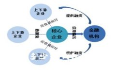 一个B特派可以创建多少个钱包？详细