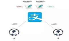 如何制作一部成功的B特派宣传视频：
