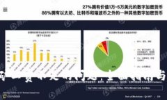 解决BitKeep矿工费不足的问题：全面指
