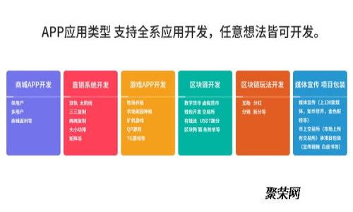 如何在BitP交易所进行交易:完整指南