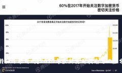 比特派还能用吗？2023年最新使用指南