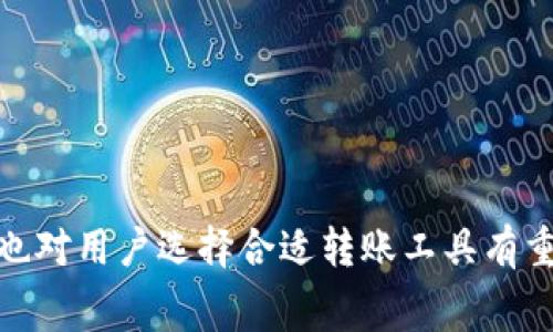    b特派转账费用高的原因解析及如何降低费用的方法  / 
 guanjianci  b特派, 转账费用, 降低费用  /guanjianci 

 在现代金融科技快速发展的背景下，转账成为人们日常生活中不可或缺的一部分。随着移动支付的普及，越来越多的用户使用各种金融服务平台进行资金转移和支付。不过，用户在使用某些转账服务时，可能会发现费用相对较高，尤其是 b特派。这一现象引起了不少用户的担忧，大家纷纷质疑“b特派转账费用怎么这么高？”接下来，将从多个方面详细解析这一问题，并探讨如何有效降低转账费用。 

 b特派转账费用高的原因 
 为了理解 b特派转账费用为何如此之高，我们需要探讨其商业模型和服务特点。首先，b特派作为一款提供即时转账服务的平台，其成本结构包括多种因素。以下是一些主要原因： 

 1. **服务手续费**：b特派在提供转账服务时，会收取一定比例的服务手续费。这笔费用一般是为了保障平台的运营成本和利润。无论是对于个人用户还是企业客户，b特派都会将这些费用包含在最终的转账金额中，从而导致整体转账费用的增加。 

 2. **技术和安全成本**：为了确保用户资金的安全，b特派会投入大量的资金用于系统的技术研发和安全保障。安全性是金融服务行业中的头号要务，因此，相关的高成本也不可避免地转嫁到了用户身上。 

 3. **市场竞争与定价策略**：作为金融科技行业的一部分，b特派在定价时不得不考虑市场竞争的压力。若竞争对手的转账费用过低，b特派可能需要通过创新和改进服务吸引用户，而这又需要很高的运营成本，最终反映在费用上。 

 4. **外汇和转账渠道费用**：如果用户进行国际转账，b特派在换汇和外汇交易中所产生的费用也会导致转账费用的上升。国内外的金融机构对外汇的价格监控严格，而 b特派作为中介，必须承担相关的成本。 

 如何降低b特派转账费用？ 
 尽管 b特派的转账费用普遍较高，但用户仍然可以通过一些策略和技巧来降低这些费用。具体而言，用户可以考虑以下几种方法： 

 1. **选择合适的转账时机**：很多金融服务平台的费用会随着时间的变化而波动，因此在选择转账时间时，用户可以避开高峰期。选择在非高峰时段进行转账，往往可以享受到更低的费用。 

 2. **了解费用结构**：用户需要对 b特派的费用结构有充分的了解，包括手续费、兑换率等，选择最适合自己需求的服务选项，以避免不必要的费用。用户可以在平台上查看具体的费用说明，明确每一笔费用的来源。 

 3. **使用促销活动**：b特派不时会推出一些优惠活动，用户可以通过注册、邀请他人等方式获得优惠券或者折扣，减少每次转账的费用。建议在使用前，留意平台上的最新活动信息，以便充分利用这些机会。 

 4. **考虑其它转账方式**：如果 b特派的费用实在过高，用户可以考虑通过其它支付工具进行转账。例如，许多传统银行或其他在线支付平台提供的转账服务费用相对较低，用户可以综合比较后，选择性价比更高的服务。 

 相关问题探讨 

 1. b特派转账费用的具体构成是什么？ 
 在深入理解 b特派的转账费用之前，首先需要花时间了解其具体的费用构成。这部分内容主要包括以下几个方面： 

 1. **基本手续费**：每次转账时，用户需支付给 b特派一个固定比例或者固定金额的手续费。这个费用往往是转账金额的一个百分比，具体比例由 b特派根据市场竞争和自身的运营策略决定。 

 2. **汇款费**：对于国际转账而言，除了基本手续费，用户还需考虑汇款费。不同国家间的转账，涉及的金融法规和外汇情况不完全相同，而 b特派作为中介，需要支付相关的汇款费用，这部分费用可能会根据不同地区有所变化。 

 3. **资金清算费用**：转账完成后，资金需要在账户间进行清算，这也会产生一定的费用。清算过程的复杂性和时效性会直接影响到费用的高低。 

 4. **其他费用**：此外，如果用户在转账中选择快速转账等特殊服务，可能还需支付额外的费用。这一部分将根据不同的服务等级而异。 

 2. 为什么市场上转账工具的费用差异如此之大？ 
 市场上不同的转账工具，其费用差异形成的原因有多个方面，以下几点是主要因素： 

 1. **平台的运营模式**：一些平台采用高度依赖技术的运营模式，采用算法工程减少人工成本，从而降低费用。而另一些传统金融机构依赖人工操作，必然增加了整体费用。 

 2. **用户群体定位**：一些转账服务平台专注于高端用户市场，其服务费用较高，因其提供的服务更为人性化和个性化。而面向大众市场的工具则会采取低价策略以吸引用户，从而实现用户的大规模获取。 

 3. **盈利模式**：不同平台的盈利模式不同是导致转账费用不一的重要原因。例如，部分平台采用广告或金融产品交叉销售等营收方式，而另一些则完全依赖转账手续费。 

 4. **市场竞争**：在一个竞争激烈的市场环境中，转账工具之间的费用竞争将更加明显。当某个平台率先降低费用后，其他平台往往需要跟进调整，以避免用户流失，于是就形成了相应的费用差异。 

 3. b特派的转账速度和费用之间有什么关系？ 
 在现代金融服务中，转账的速度和费用往往呈现出一定的正相关关系，尤其在 b特派等平台上，这一现象尤为明显。以下是具体分析： 

 1. **快速转账的费用**：很多转账平台为了满足用户对资金流动的高效需求，都推出了快速转账服务，而该服务往往需要收取较高的手续费。用户选择更快的转账方式，会不自觉地提高支付的费用。 

 2. **转账方式与费用对比**：不同的转账方式，所需的时间和费用不同。例如，常规转账可能需要几个小时甚至几天，而快速转账可能仅需几分钟，这一过程的时间价值使得快递服务的费用相对更高。 

 3. **平台的技术投入**：要实现更快的转账服务， b特派必须投入更多技术资源，而这些成本最终都会转嫁到用户身上，从而推高费用水平。通过科技手段提升转账速度，也就意味着总体费用的提升。 

 4. **用户的选择权**：用户在选择转账方式时，通常对费用存在一定的敏感度。选择较快的转账方式的用户需要在费用与速度之间进行权衡，这直接影响了 b特派的客户构成和收费模式。 

 4. 转账费用能否有效避免？ 
 用户在使用转账服务时，完全避免费用的情况是极其困难的，但可以通过一些策略和行动来有效减少转账费用： 

 1. **提前规划转账**：用户在需要进行转账前可提前规划，尽量选择非高峰时间段，避开费用波动高峰，以降低手续费的支出。 

 2. **比较多种转账方式**：用户应多种渠道进行比较，评估 b特派和其它转账工具的优劣势，了解不同服务上可能存在的隐藏费用。 

 3. **使用合适的网络工具**：利用一些专门提供费用比较和分析的网站，可以帮助用户找到合适的转账服务及低费用的转账渠道。 

 5. b特派是否有可能在未来降低费用结构？ 
 在未来的金融服务领域，b特派的转账费用是否会降低是一个备受用户关注的问题。分析其可能性，我们可以从以下几个角度进行探讨： 

 1. **科技进步**：随着金融科技的不断发展，新的技术可以帮助 b特派降低运营成本，从而将一部分费用反馈到用户身上。这可能是降低费用最直接和有效的途径。 

 2. **市场竞争压力**：若市场上出现了更多金融服务平台，或者同类产品的转账费用不断降低， b特派为了保持竞争力，必然需要对自身的费用情况进行调整，这最终可能导致费用的下降。 

 3. **政策和监管环境**：政府对金融市场的监管与政策变化，也会对转账费用产生影响。相关法律法规的更新可能迫使服务平台调整其费用结构。 

 4. **用户反馈**：b特派会更加重视用户的反馈与需求，一旦用户对费用问题的反应激烈，平台将不得不考虑改进其费用结构以满足市场需求。 

 5. **客户类型多样化**：未来如果 b特派能吸引更多的客户，形成一定规模的用户基数，整体运作成本的分摊也会降低，进而实现对用户收费的降低。 

 总结而言，b特派的转账费用较高的确给很多用户带来了困扰，但理解其中的原因及减少费用的方法，可以帮助用户更合理地使用这些金融服务。同时，关注相关市场动态和技术发展，也对用户选择合适转账工具有重要意义。 