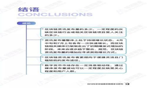 如何创建B特派多签钱包:全面指南与常见问题解答