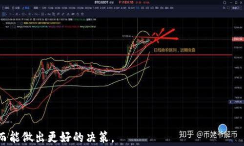 
比特币钱包分叉：全面解析与最佳选择/

关键词
/guanjianci比特币钱包, 比特币分叉, 加密货币安全/guanjianci

---

### 什么是比特币钱包？

比特币钱包是一个数字钱包，用于存储比特币和管理一系列与比特币交易相关的操作。钱包能够生成并保存用户的私钥和公钥，后者用于接收和发送比特币。比特币钱包的种类多样，包括热钱包（在线钱包）和冷钱包（离线钱包），它们各有各的特点和使用场景。

热钱包通常方便用户随时访问资金，适合于日常交易，而冷钱包则提供更高的安全性，适合长期存储。用户需要根据自己的需求选择合适的钱包类型，以确保资产的安全和便利。

### 比特币分叉的含义

比特币分叉是指比特币协议在某一时刻发生变更，导致原有的区块链分裂成两个独立的区块链。分叉可以分为硬分叉和软分叉。硬分叉使得原有的比特币与新链不可互通，而软分叉则通常保持兼容性。这样的分叉可能导致新币的产生，形成例如比特币现金（BCH）和比特币黄金（BTG）等分叉币。

分叉的原因多种多样，包括技术改进、社区意见分歧或是对网络安全的改进等。在比特币发展过程中，分叉事件屡次发生，给市场带来了新的机遇和挑战。

### 比特币钱包分叉会带来怎样的影响？

比特币钱包分叉对用户的影响主要体现在以下几个方面：

1. **资产的分割**：在分叉发生时，持有比特币的用户通常会在新的链上获得相应数量的分叉币。这使得用户在分叉后，拥有了两种不同的资产。例如，当比特币现金（BCH）从比特币（BTC）分叉时，每个持有BTC的用户，将会同时拥有同样数量的BCH。

2. **技术水平的提升**：某些分叉旨在改进比特币的功能，比如提高交易速度和安全性，给予用户更好的使用体验。例如，比特币现金的分叉就致力于解决比特币交易低效的问题，从而吸引更多用户。

3. **社区的分裂**：分叉带来的另一重要影响是社区的分歧。分叉通常是因为几方对比特币未来发展的不同理解而引发的，这可能导致投资者对不同项目的信心受到影响。分裂的社区常常会对新旧链产生争议，影响价格波动。

### 如何选择合适的比特币钱包？

选择合适的比特币钱包是确保资产安全和使用便捷的关键。以下是选择比特币钱包时需要考虑的一些因素：

1. **安全性**：安全性是选择钱包时的首要考虑因素。冷钱包相对更加安全，因为它不与互联网连接，降低了被黑客攻击的风险。用户需要确保选择有良好声誉的钱包服务商，并启用双重身份验证等安全措施。

2. **易用性**：界面友好和操作简便性的重要性不言而喻，特别是对于初学者来说。用户在选择钱包时可以查看各大钱包的使用评价，选择界面清晰、功能直观的钱包，能有效提升用户体验。

3. **费用**：交易和使用费用也是重要的考虑因素。有些钱包会收取较高的交易费用，而有些则是免费的。用户需要仔细阅读关于费用的条款，并评估是否符合自己的预算。

4. **备份与恢复功能**：确保钱包具备备份与恢复功能非常重要，以防止信息丢失导致资产损失。用户可以查看钱包是否支持导出私钥和助记词等功能，方便日后恢复。

5. **支持的币种**：根据个人投资需求，选择一款支持多种加密货币的钱包可能会更灵活。某些钱包仅支持比特币，而其他钱包则支持多种加密货币，用户可以根据需求选择合适的钱包。

### 比特币分叉的时候我该如何应对？

面对比特币分叉，用户需采取一些措施确保资产安全和便捷获取新币：

1. **了解分叉信息**：重要的是关注行业动态和分叉信息，了解分叉的性质和时间。用户可通过社交媒体、社区论坛和官方网站获取相关信息，以便提前做好准备。

2. **备份钱包**：在分叉进行之前，确保对钱包进行备份。用户可以通过导出私钥、助记词等方式备份，确保在分叉后能够恢复资金。此外，此举能够防止因技术故障造成的资产损失。

3. **保持冷静**：在分叉时，市场可能会出现剧烈波动，用户应保持冷静，避免因情绪导致错误决策。投资者可以根据详细分析，做出理性选择。

4. **选择合适链**：分叉后，用户需要根据项目的技术能力、团队背景和社区支持等因素来评估新链的价值。选择投资或持有的链，做出明智判断更为重要。

5. **安全存储新币**：一旦分叉完成，应当将新币转入安全的钱包中。切勿将新币与旧币混合存储，以免造成资产混淆和安全隐患。

---

### 常见问题解答

#### Q1: 比特币分叉会如何影响其价格？

##### 分叉对比特币价格的影响机制
比特币的分叉通常会在市场上引发价格波动，许多因素会影响最终的价格动态。
...（此处将展开650字以上的阐述）

#### Q2: 如何安全地存储分叉后的加密货币？

##### 分叉后新币的安全存储方法
存储分叉后的加密货币同样需要高度关注安全性。
...（此处将展开650字以上的阐述）

#### Q3: 如何选择适合自己的比特币钱包？

##### 挑选比特币钱包的关键要素
选择比特币钱包并非易事，用户可以从多个维度进行评估。
...（此处将展开650字以上的阐述）

#### Q4: 硬分叉和软分叉有什么区别？

##### 硬分叉与软分叉的技术分析
硬分叉和软分叉在技术实现上有所不同，这也影响了其对用户的影响。
...（此处将展开650字以上的阐述）

#### Q5: 为什么会发生比特币分叉？

##### 比特币分叉的原因探讨
比特币分叉通常源于多种因素，探讨其背后的原因有助于更深入理解。
...（此处将展开650字以上的阐述）

以上内容构成了对比特币钱包与分叉的详尽分析，涉及多方面的知识点，帮助用户全面理解比特币钱包分叉的相关信息，从而能做出更好的决策。