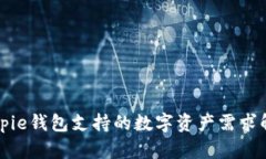 Bitpie钱包支持的数字资产需求解析