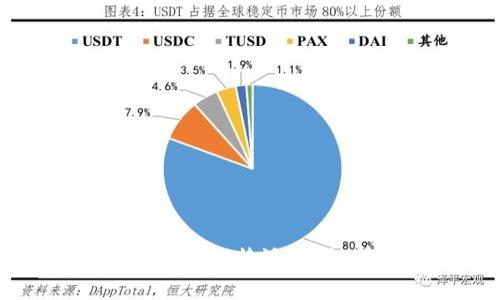 没有网络,该如何使用B特派?详细指南与解决方案