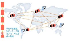 如何在B特派上使用花呗？详细指南与