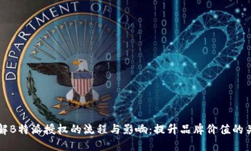 了解B特派授权的流程与影响:提升品牌价值的关键