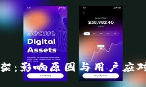 比特派下架:影响原因与用户应对方案详解