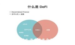 TP钱包与B特派钱包对比：选择最适合你