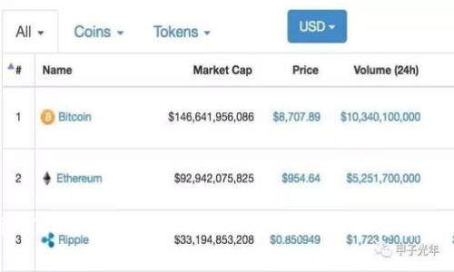 :imToken钱包超出限制的原因及解决方案分析