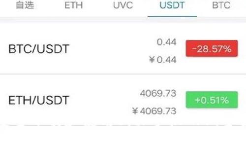 如何安全下载和使用BitP手机APP:全面指南