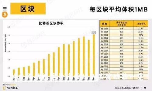 构建成功数字货币网站的关键功能一览