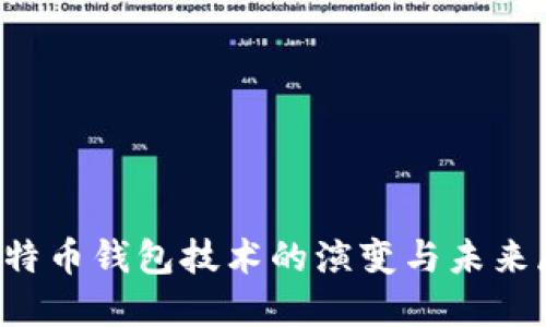 莱特币钱包技术的演变与未来展望