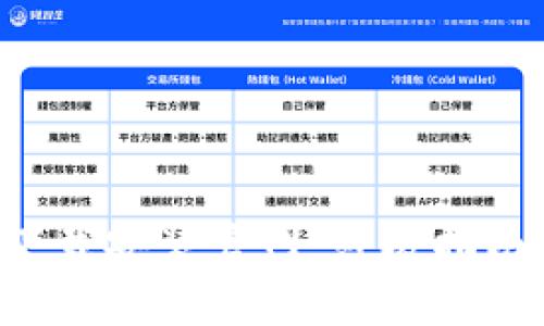 Bitpapp苹果版下载安装官网:终极指南与常见问题解答