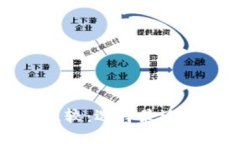 比特派钱包简介及使用比较：选择最适