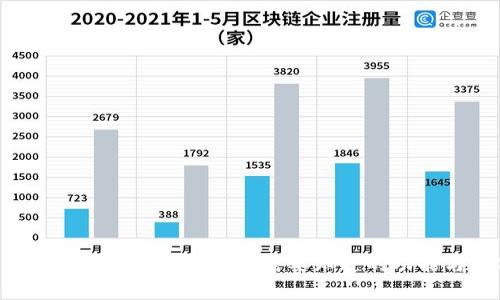 BK钱包使用教程:所有你需要知道的功能与技巧