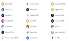 Bitpie最新版软件特色详解