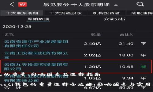 钱包的重量:影响因素及选择指南
bianoti钱包的重量选择全攻略:影响因素与实用指南