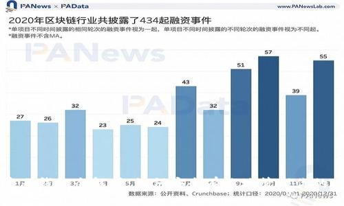 以太坊浏览器钱包全解析:如何安全有效地管理你的以太坊资产