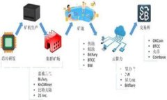 比特币闪电钱包：快速、便捷、安全的