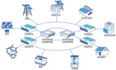 2023年最佳比特币钱包推荐：安全性与