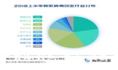 如何安全下载冷钱包：终极指南与最佳