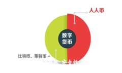 全面解析Cobo硬件钱包：安全性、功能