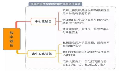 比太钱包Android版:安全便捷的数字资产管理工具
