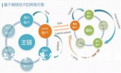 矿工使用的最佳加密货币钱包推荐