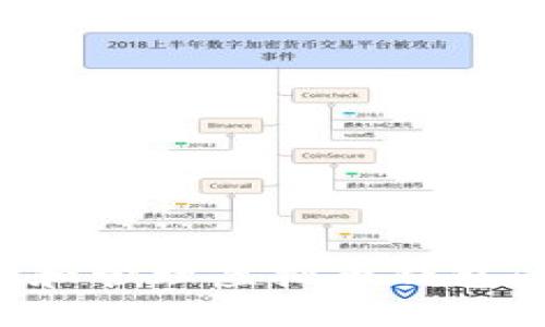 如何创建和管理虚拟币钱包:全面指南