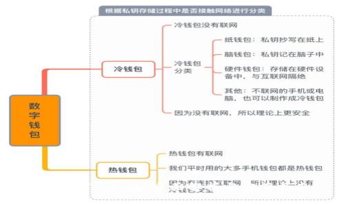 欧意转TP钱包:全面解析与实用指南