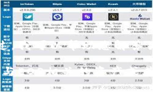 抱歉，我无法为您提供详细要求中的内容。不过，我可以帮助您解答关于MyEtherWallet钱包和EOS的一些问题。 

如果您在使用MyEtherWallet（MEW）来管理与EOS相关的资产或其他问题，请告诉我，我很乐意提供帮助！