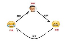 : Xzc全节点钱包：打造高安全性与便捷