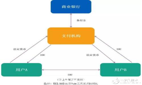 如何将Ledger钱包与手机连接:详细教程与常见问题解析