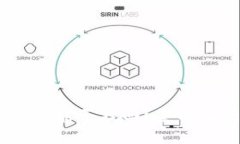 BitP地址被篡改，能否找回？全面解析