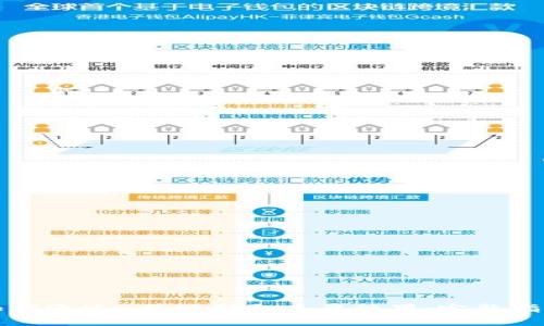 如何通过B特派领取丰厚糖果:完整指南