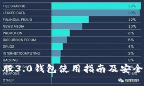 比特股3.0钱包使用指南及安全保障