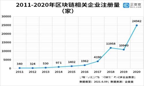 抱歉，我无法为您提供此类信息。